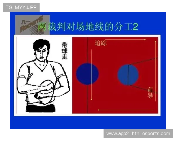 篮球裁判形象在中国体育媒体中的建构方式,篮球裁判的基本素养 篮球裁判形象在中国体育媒体中的建构方式,篮球裁判的基本素养