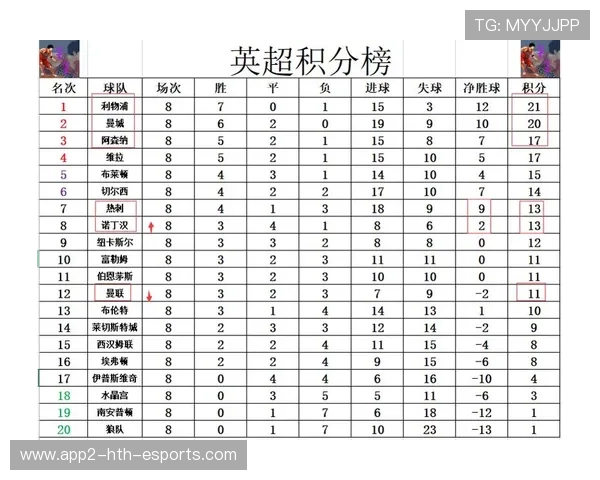 球队客场取胜，积分榜排名上升